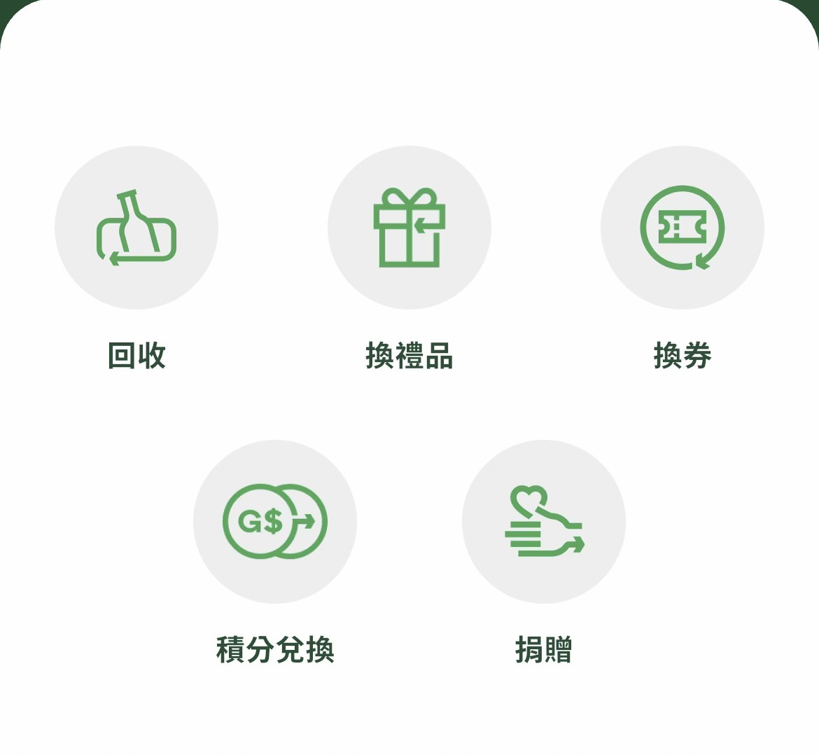 圖二選單
